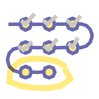 Modules de formation en ergonomie